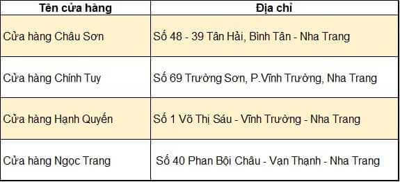 mua-dac-san-nha-trang-o-dau-nuoc-mam