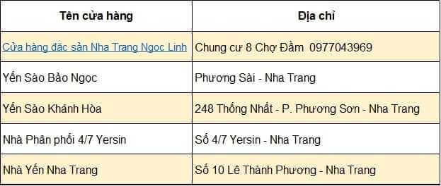 mua-dac-san-nha-trang-o-dau-yen