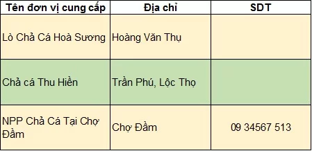 Dia-diem-mua-cha-ca-nha-trang Dia-diem-mua-cha-ca-nha-trang