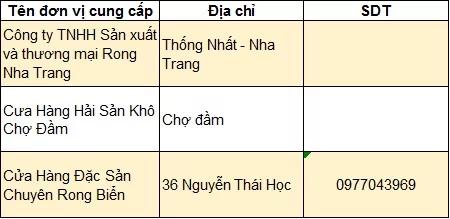 Dia-diem-mua-rong-bien-kho-nha-trang Dia-diem-mua-rong-bien-kho-nha-trang