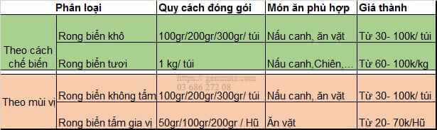 dac-san-nha-trang-Rong-bien-kho dac-san-nha-trang-Rong-bien-kho