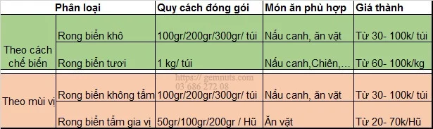 dac-san-nha-trang-Rong-bien-kho dac-san-nha-trang-Rong-bien-kho